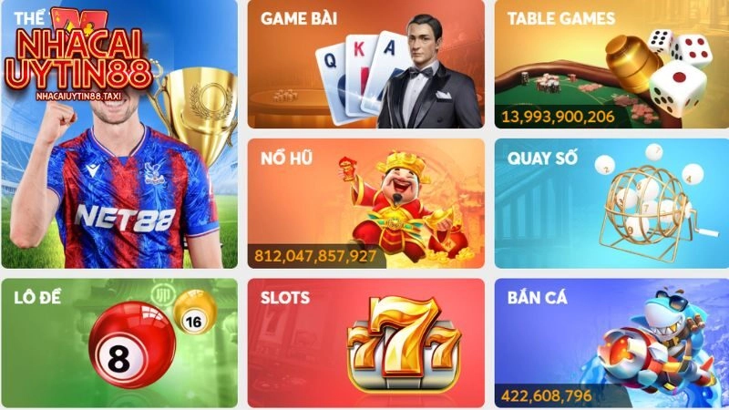 Tổng quan về Net88